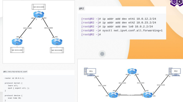 Лабораторные работы по курсу «Практические аспекты сетевых протоколов в Linux» (Степан Мальчевский, OSEDUCONF-2026)!.jpg