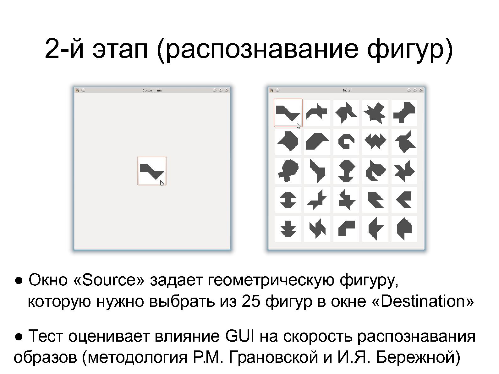 Файл:Оценка эффективности мультипрограммной работы в современных Linux GUI (Дмитрий Костюк, OSDN-UA-2013).pdf