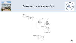 Julia на факультете математики и компьютерных наук Кубанского Государственного Университета (OSEDUCONF-2025).pdf