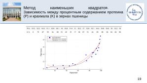 Julia на факультете математики и компьютерных наук Кубанского Государственного Университета (OSEDUCONF-2025).pdf