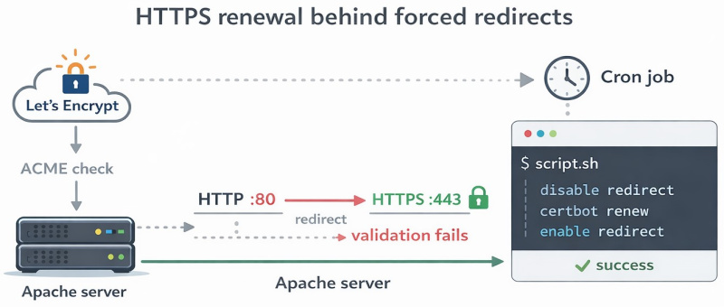 Файл:Инфраструктурные решения на основе «Альт Образование» в СПбГЭТУ «ЛЭТИ» (Иван Хахаев, OSEDUCONF-2021)!.jpg