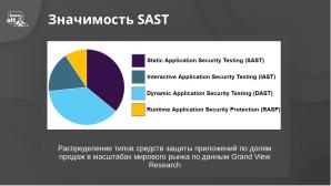 РБПО для СПО в действии — статический анализ и опыт его применения (OSSDEVCONF-2025).pdf
