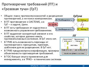 Применение ТРИЗ в проектировании и разработке ПО (Михаил Рубин, SECR-2017).pdf