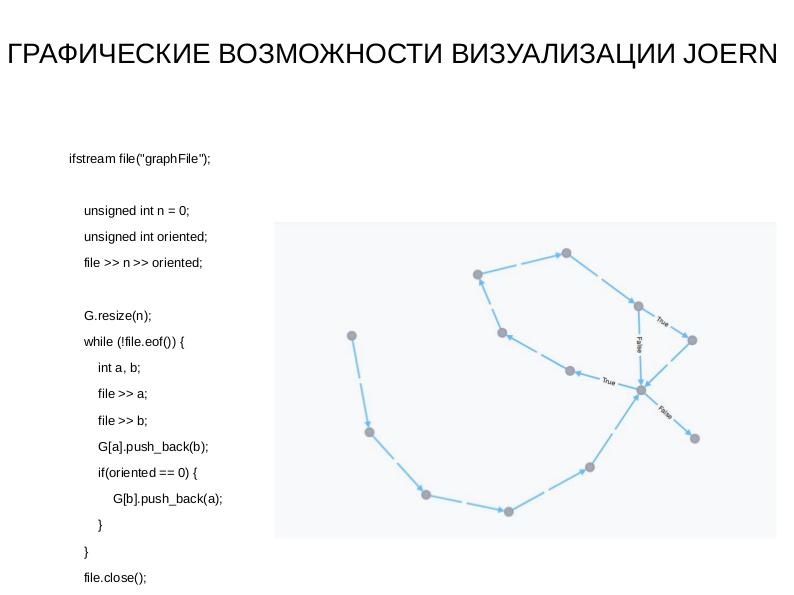 Файл:СПО для анализа исходных текстов программ (Алексей Пустыгин, OSEDUCONF-2019).pdf