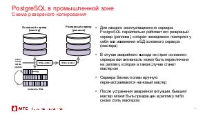 Опыт перевода высоконагруженной системы на PostgreSQL (Эдуард Рудой, HelloConf MTS-2019).pdf