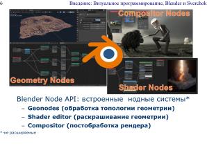 Плагин Sverchok для Blender — визуальное параметрическое программирование и интеграция программных библиотек (OSSDEVCONF-2025).pdf