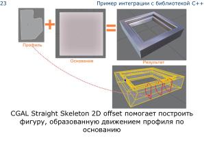 Плагин Sverchok для Blender — визуальное параметрическое программирование и интеграция программных библиотек (OSSDEVCONF-2025).pdf
