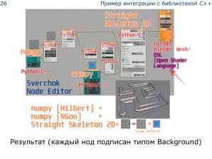 Плагин Sverchok для Blender — визуальное параметрическое программирование и интеграция программных библиотек (OSSDEVCONF-2025).pdf