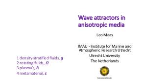 Wave Attractors (Leo Maas, ISPRASOPEN-2018).pdf