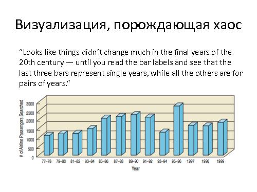 Неправильная статистика - data-driven ошибки (Арсений Кравченко, ProductCampMinsk-2014).pdf
