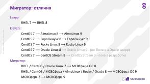 Автоматизированная миграция в экосистеме Enterprise Linux (Сергей Черевко, OSDAY-2024).pdf