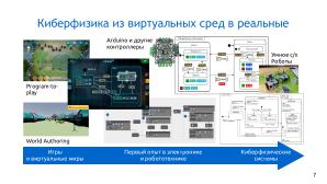 Платформа обучения программированию на базе машин состояний (Алексей Федосеев, OSEDUCONF-2026).pdf