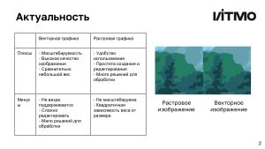 Открытая библиотека методов анализа и генерации векторной графики (Андрей Пименов, OSEDUCONF-2024).pdf