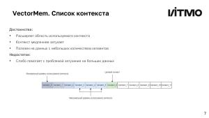 Открытая библиотека методов анализа и генерации векторной графики (Андрей Пименов, OSEDUCONF-2024).pdf