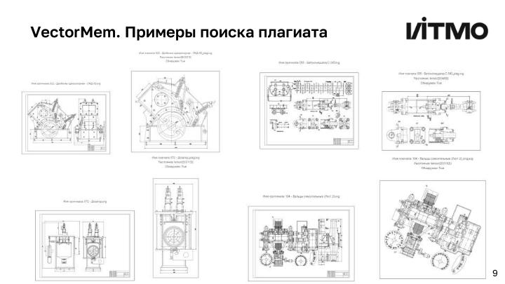 Файл:Открытая библиотека методов анализа и генерации векторной графики (Андрей Пименов, OSEDUCONF-2024).pdf