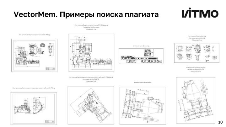 Файл:Открытая библиотека методов анализа и генерации векторной графики (Андрей Пименов, OSEDUCONF-2024).pdf