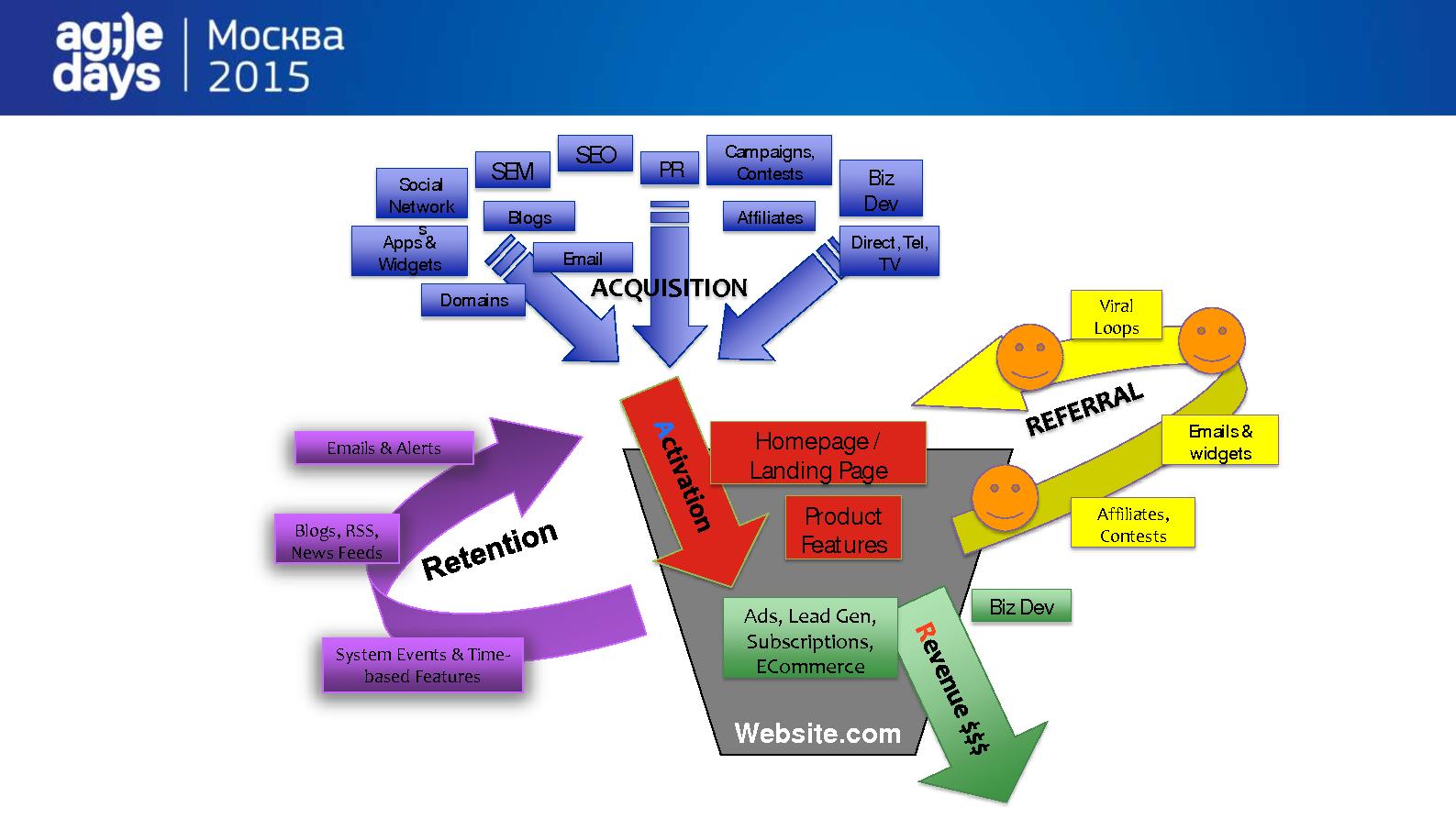 Microsoft xna framework content contentloadexception terraria фото 91
