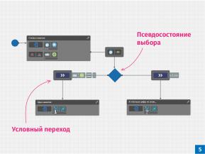 Среда визуального программирования машин состояний — введение в программирование на разных образовательных траекториях (2026).pdf