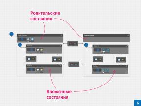 Среда визуального программирования машин состояний — введение в программирование на разных образовательных траекториях (2026).pdf