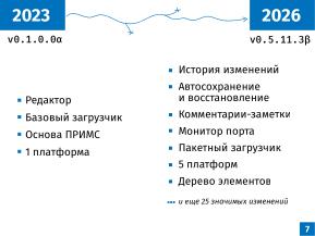 Среда визуального программирования машин состояний — введение в программирование на разных образовательных траекториях (2026).pdf