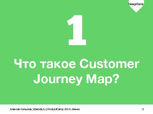 Неочевидные тонкости применения Customer Journey Map (Алексей Копылов, ProductCampMinsk-2014).pdf