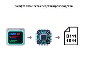 Open Source Robotics в России и не только — практики, инструменты, опыт, перспективы (Игорь Брылёв, OSSDEVCONF-2025).pdf