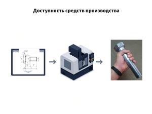 Open Source Robotics в России и не только — практики, инструменты, опыт, перспективы (Игорь Брылёв, OSSDEVCONF-2025).pdf