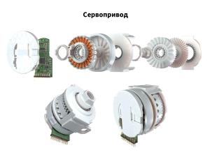 Open Source Robotics в России и не только — практики, инструменты, опыт, перспективы (Игорь Брылёв, OSSDEVCONF-2025).pdf