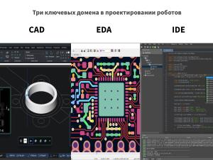 Open Source Robotics в России и не только — практики, инструменты, опыт, перспективы (Игорь Брылёв, OSSDEVCONF-2025).pdf