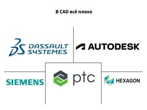 Open Source Robotics в России и не только — практики, инструменты, опыт, перспективы (Игорь Брылёв, OSSDEVCONF-2025).pdf