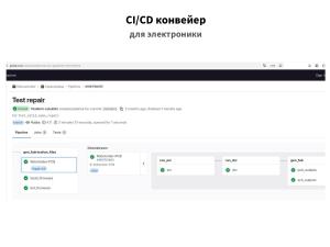 Open Source Robotics в России и не только — практики, инструменты, опыт, перспективы (Игорь Брылёв, OSSDEVCONF-2025).pdf