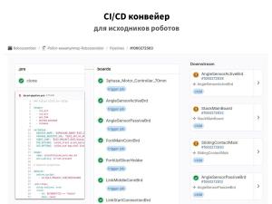 Open Source Robotics в России и не только — практики, инструменты, опыт, перспективы (Игорь Брылёв, OSSDEVCONF-2025).pdf