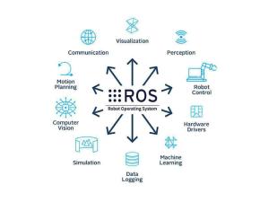 Open Source Robotics в России и не только — практики, инструменты, опыт, перспективы (Игорь Брылёв, OSSDEVCONF-2025).pdf