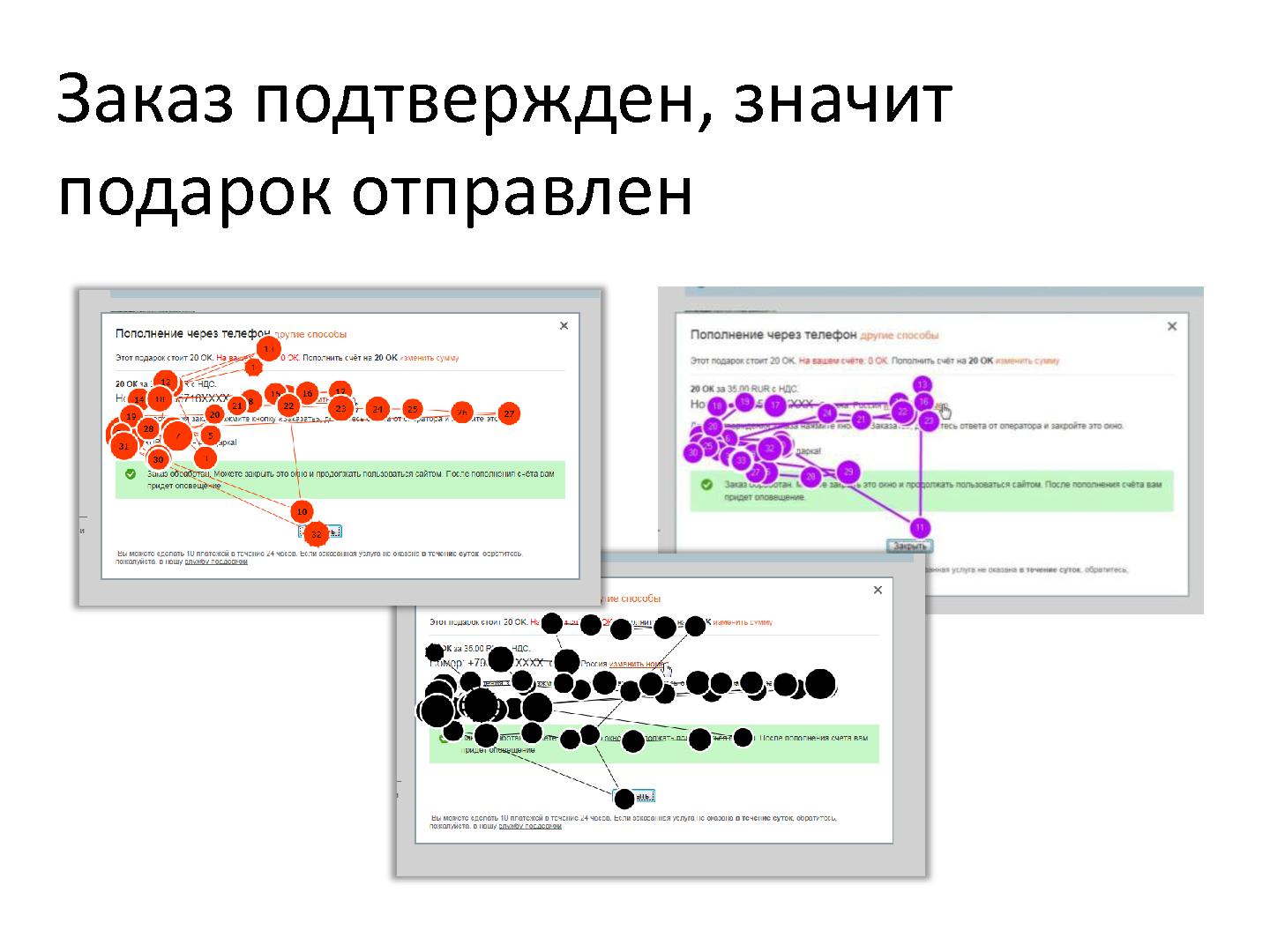 Файл:Выбор правильных методов исследования. Опыт UX-лаборатории Mail.Ru (Наталья Спрогис).pdf