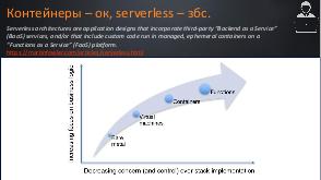 Как технология serverless при создании data science проектов может повысить утилизацию ресурсов (Игорь Хапов, SECR-2018).pdf