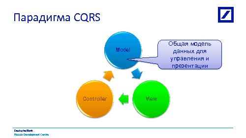 Быстрая разработка GUI для больших объёмов данных с использованием CQRS парадигмы (Алексей Рагозин, SECR-2014).pdf