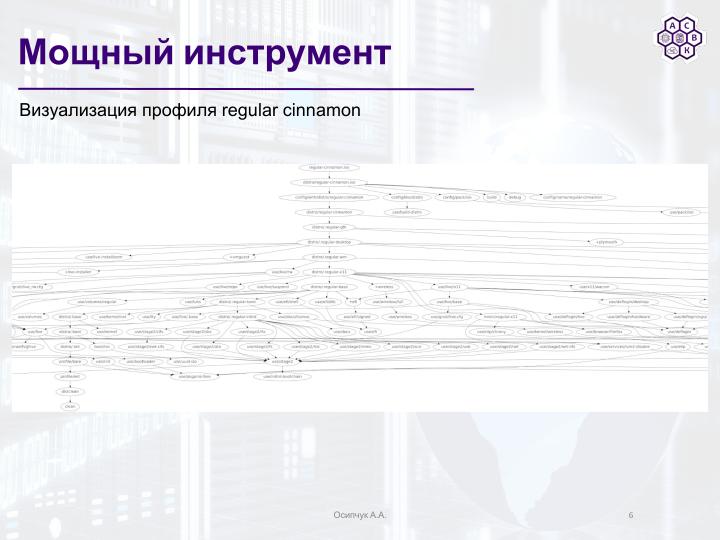 Файл:Использование mkimage-profiles для нужд факультета ВМК МГУ (Артём Осипчук, OSSDEVCONF-2025).pdf