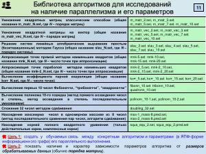 Метод анализа структуры и целенаправленных преобразований алгоритмов для эффективности параллельных вычислений (2025).pdf