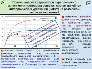 Метод анализа структуры и целенаправленных преобразований алгоритмов для эффективности параллельных вычислений (2025).pdf