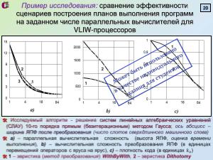 Метод анализа структуры и целенаправленных преобразований алгоритмов для эффективности параллельных вычислений (2025).pdf