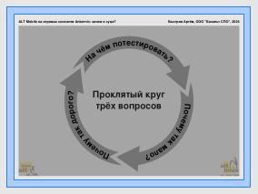 ALT Mobile на игровых консолях Anbernic — зачем и куда? (Артем Быстров, OSSDEVCONF-2024).pdf