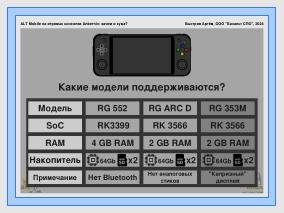 ALT Mobile на игровых консолях Anbernic — зачем и куда? (Артем Быстров, OSSDEVCONF-2024).pdf