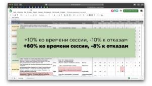 Аналитика для дизайнеров (Павел Бурцев, ProfsoUX-2020).pdf