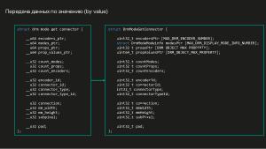 Разработка DRM-совместимых дисплейных драйверов для микроядерной ОС (Денис Молодяков, OSDAY-2025).pdf
