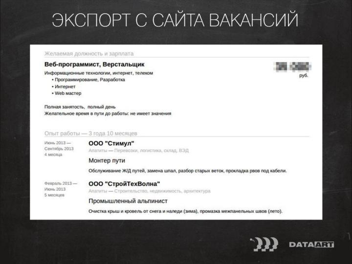 Файл:Резюме и портфолио UX-дизайнера (Анатолий Рубцов, ProfsoUX-2017).pdf
