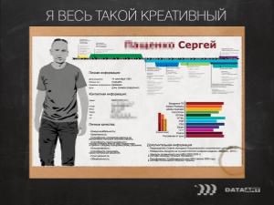 Резюме и портфолио UX-дизайнера (Анатолий Рубцов, ProfsoUX-2017).pdf