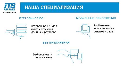 ITS Partner — Голос Спонсора (LVEE-2015).pdf