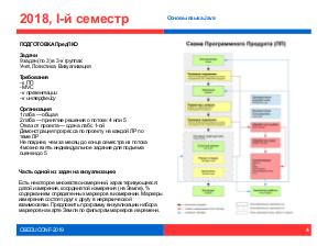 Проектное командное обучение с использованием СПО (Андрей Андрианов, OSEDUCONF-2019).pdf
