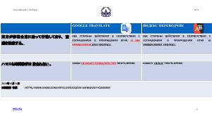 Об обучении переводу в условиях распространения ИИ и автоматического перевода — новые реалии (OSEDUCONF-2026).pdf