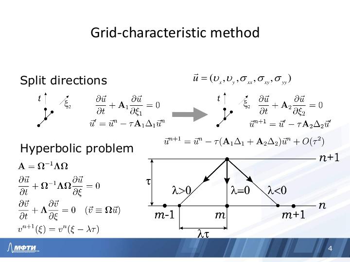 Файл:Применение сеточно-характеристического метода для решения задач распространения динамических волновых возмущений на HPC.pdf